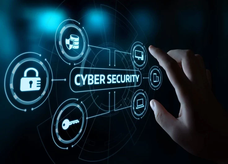 Best Practices in Cybersecurity
